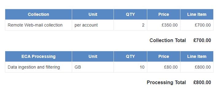 Initial-Costs-1