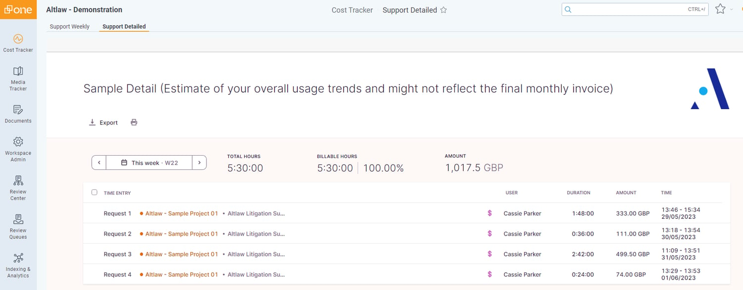 Support Detailed dashboard view 